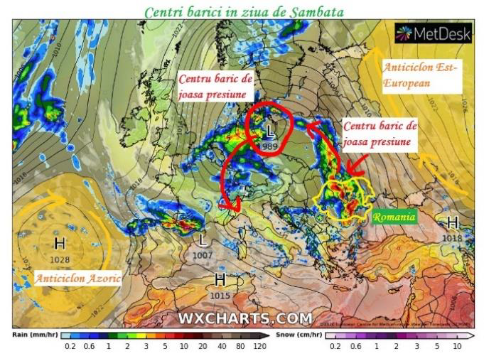 clima europei factori